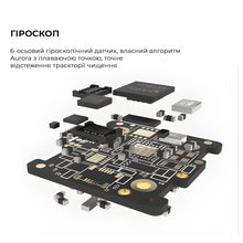 Завантажте зображення в засіб перегляду галереї, Oclean X Ultra