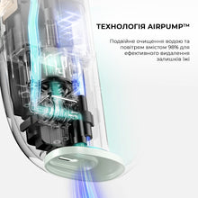 Завантажте зображення в засіб перегляду галереї, Бездротовий іригатор Oclean A10
