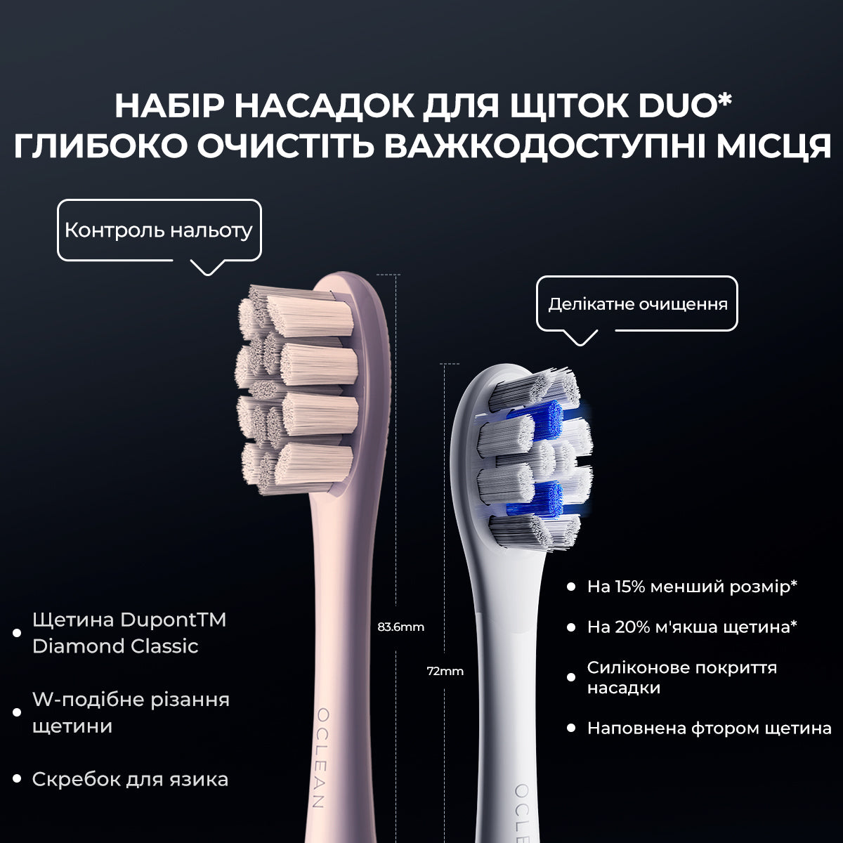 Електрична зубна щітка oclean x pro digital. Купити електричну зубну ...