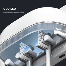 Завантажте зображення в засіб перегляду галереї, Дезінфікуючий пристрій для зубних щіток Oclean S1 УФ безпечна стерилізація