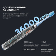 Завантажте зображення в засіб перегляду галереї, Електрична зубна щітка Oclean F1 до 36000 обертів за хвилину