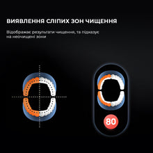 Завантажте зображення в засіб перегляду галереї, Електрична зубна щітка Oclean X Ultra
