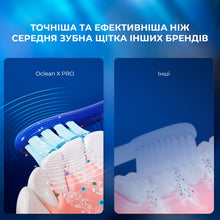 Завантажте зображення в засіб перегляду галереї, Електрична зубна щітка Oclean X Pro точне та ефективне чищення
